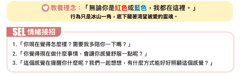 情緒四象限