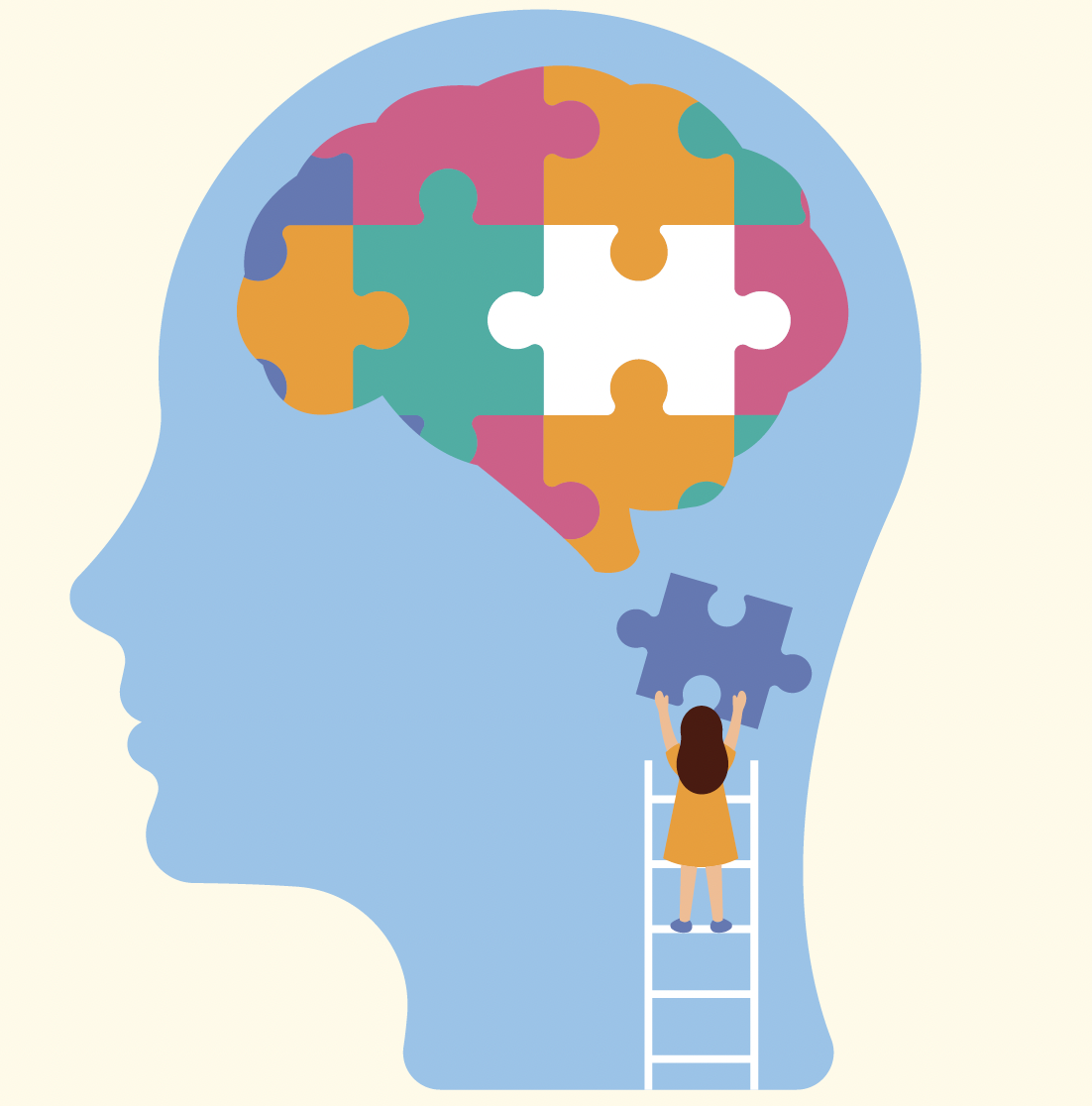 SEL 的核心：國際共識與實證基礎