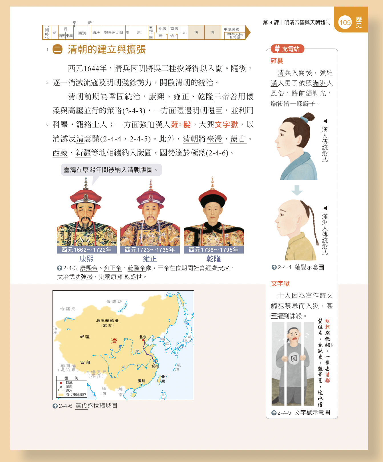 SEL 的核心：國際共識與實證基礎