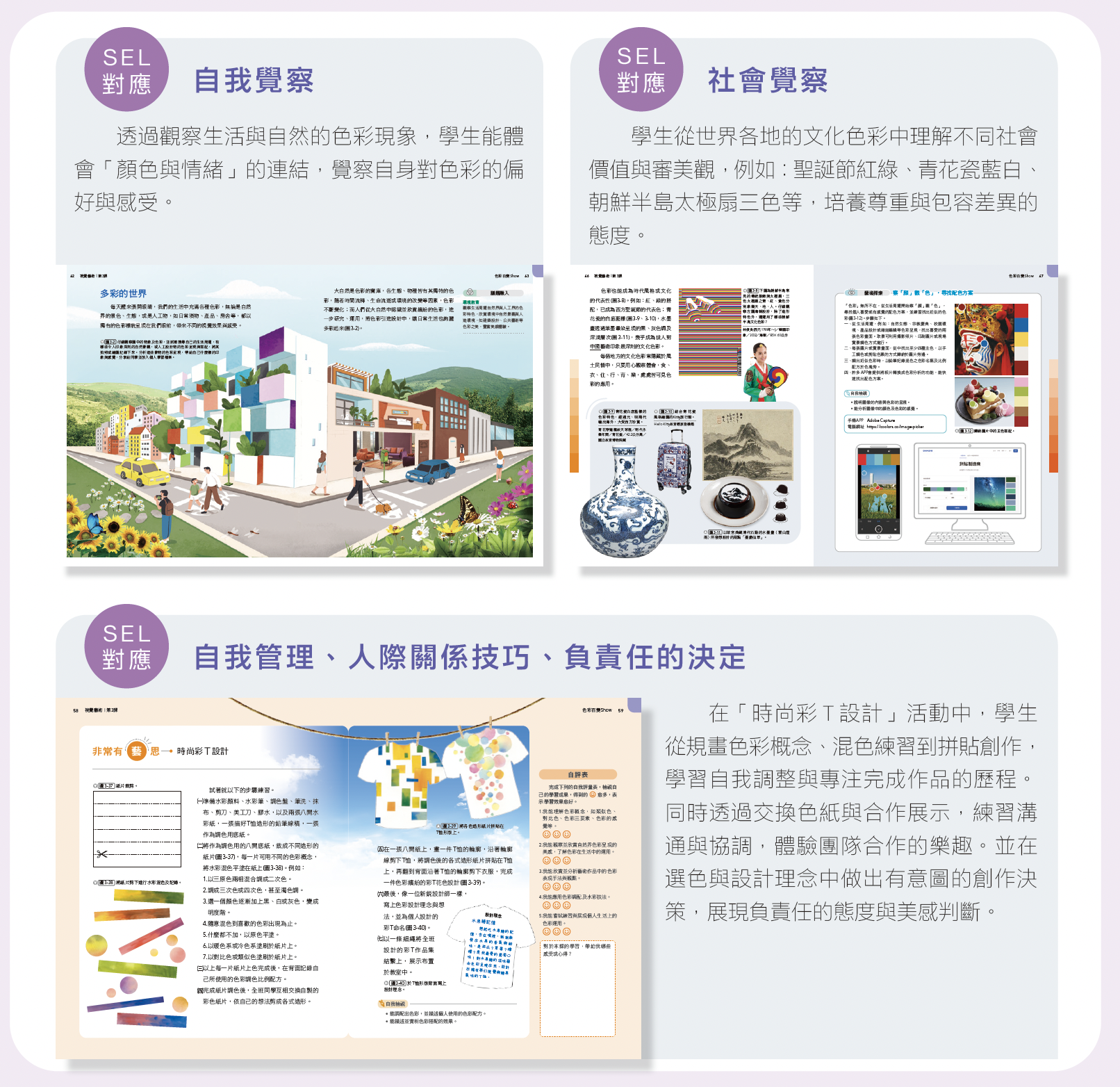 SEL 的核心：國際共識與實證基礎