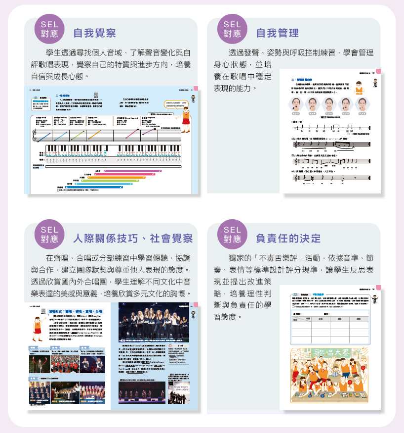 SEL 的核心：國際共識與實證基礎