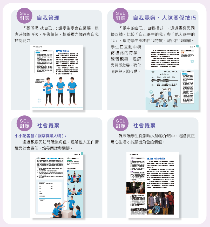 SEL 的核心：國際共識與實證基礎