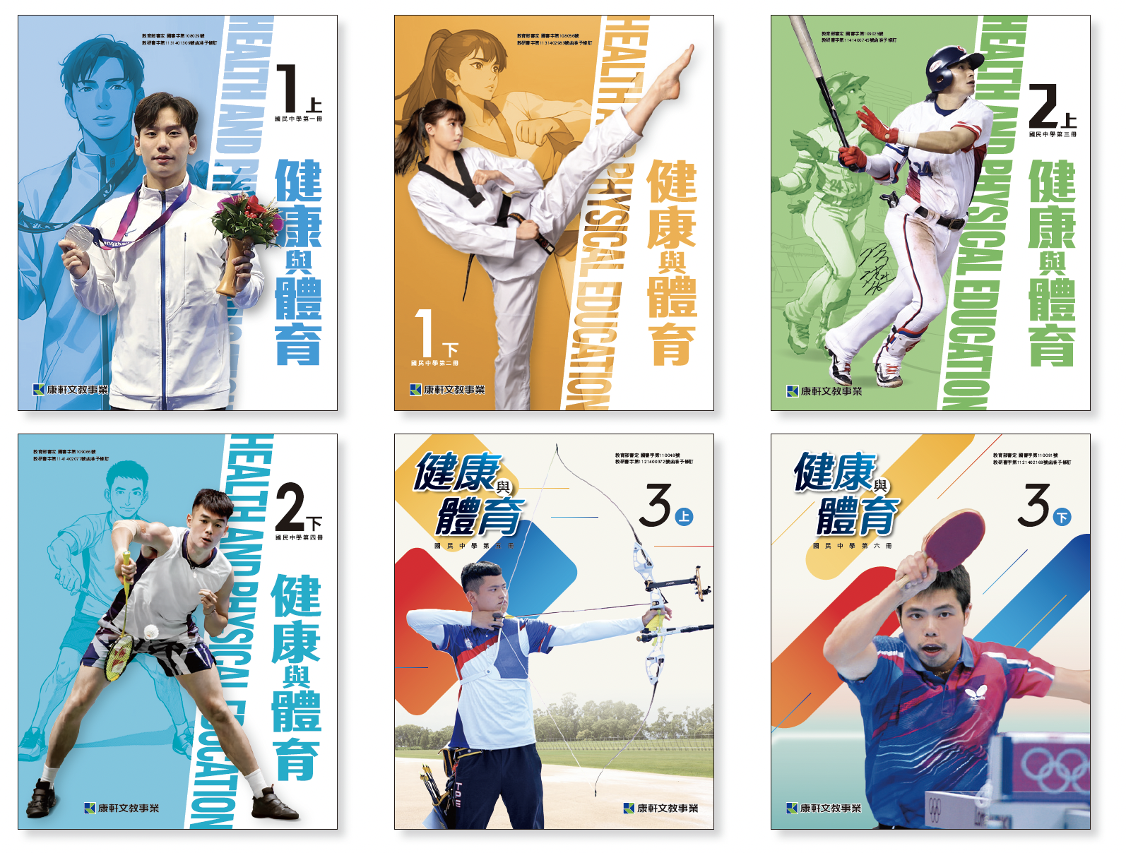 SEL 的核心：國際共識與實證基礎