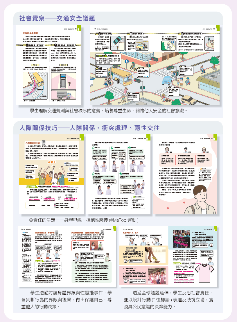 SEL 的核心：國際共識與實證基礎
