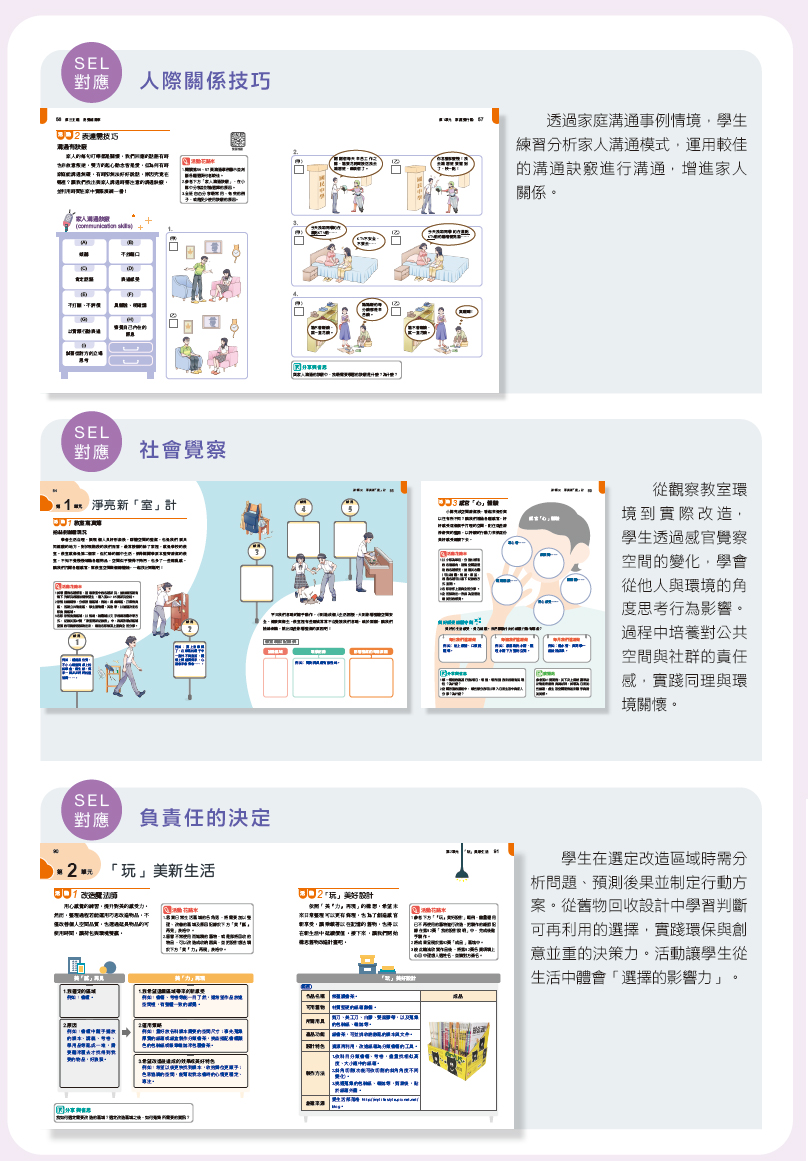 SEL 的核心：國際共識與實證基礎