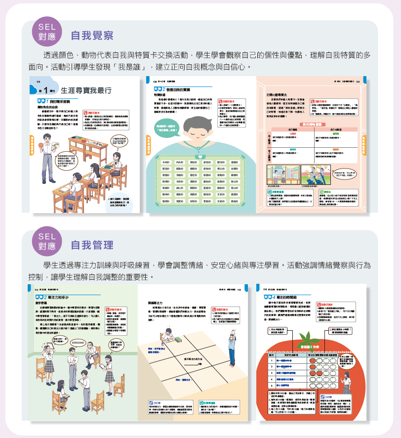 SEL 的核心：國際共識與實證基礎
