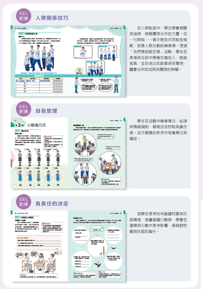 SEL 的核心：國際共識與實證基礎