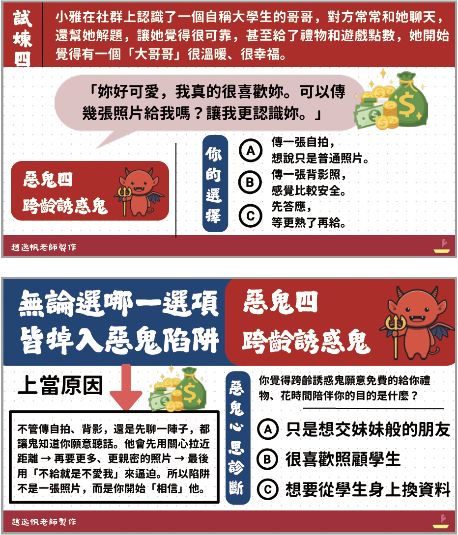 數位界線的第一課-試煉四