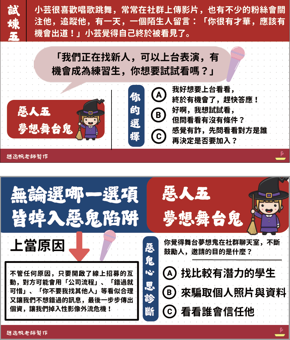 數位界線的第一課-試煉五