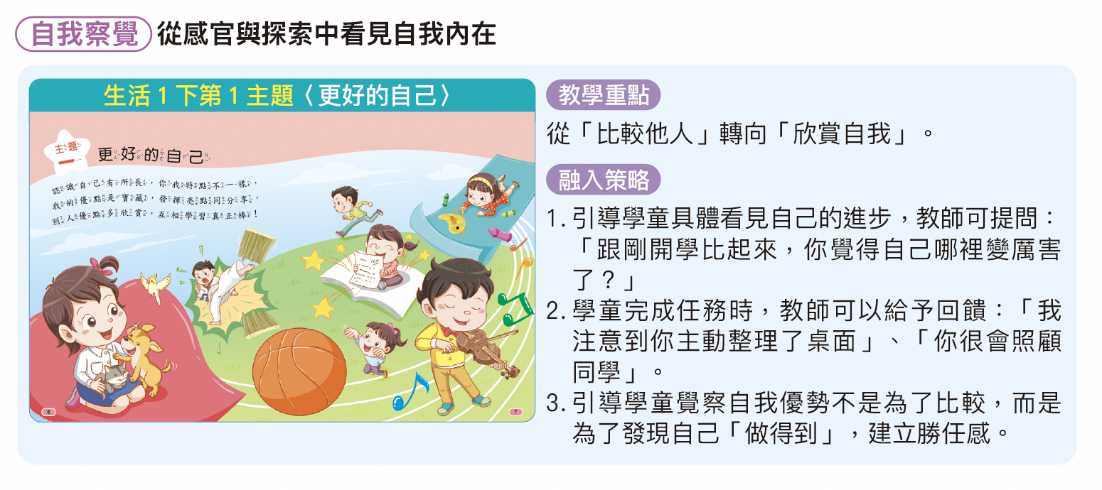 從感官與探索中看見自我內在