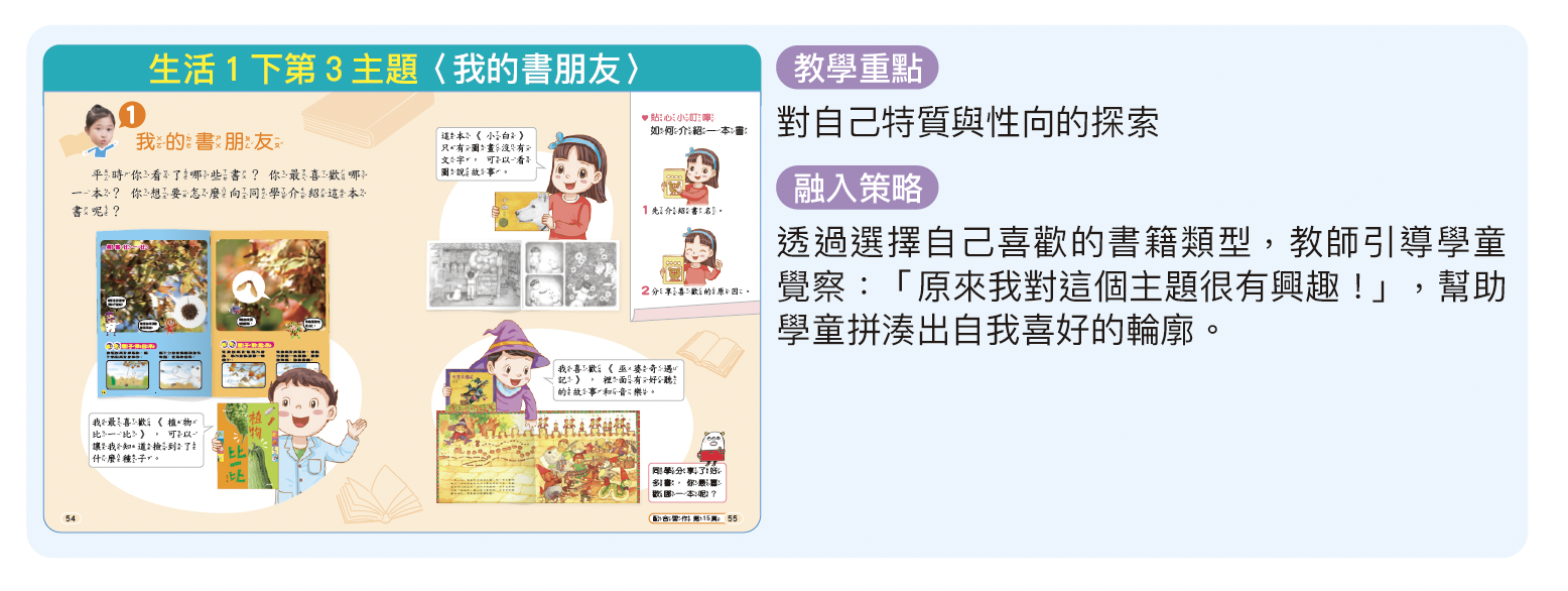 從感官與探索中看見自我內在
