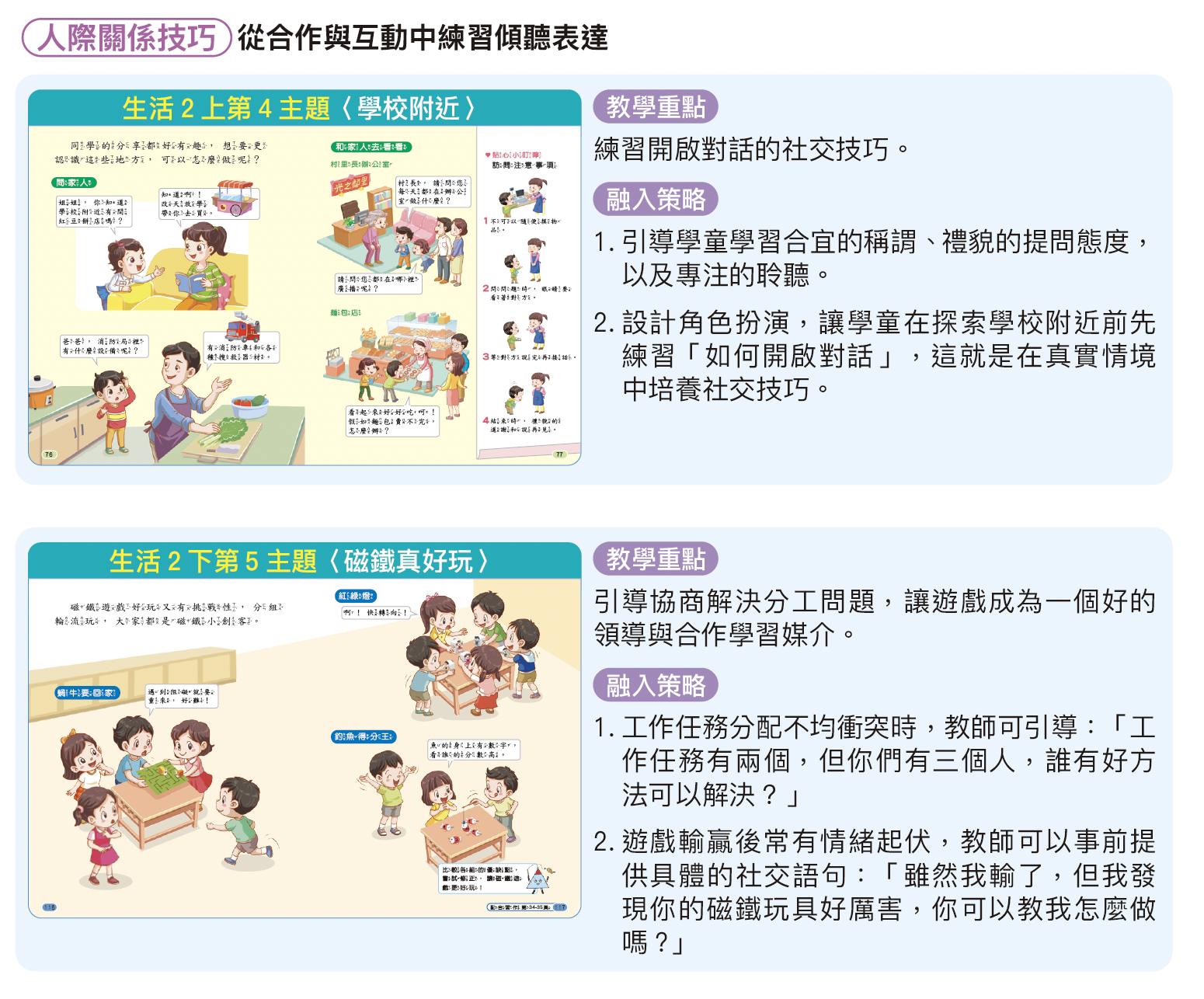 從合作與互動中練習傾聽表達