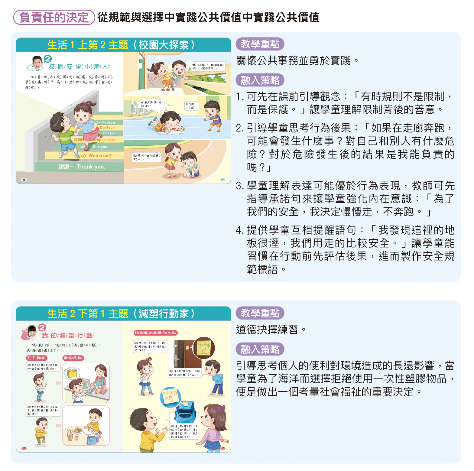 從規範與選擇中實踐公共價值中實踐公共價值