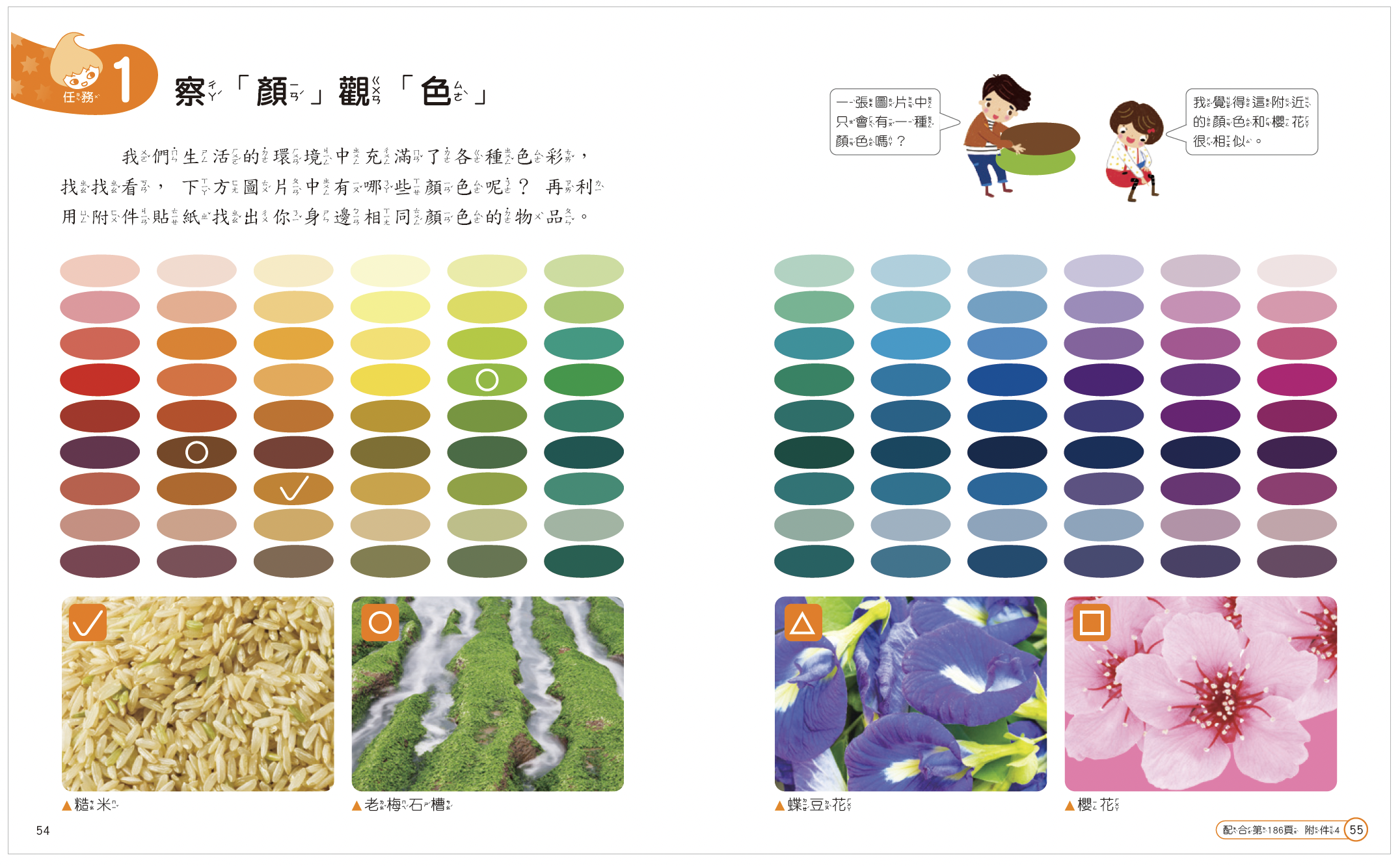 自我覺察×自我管理
