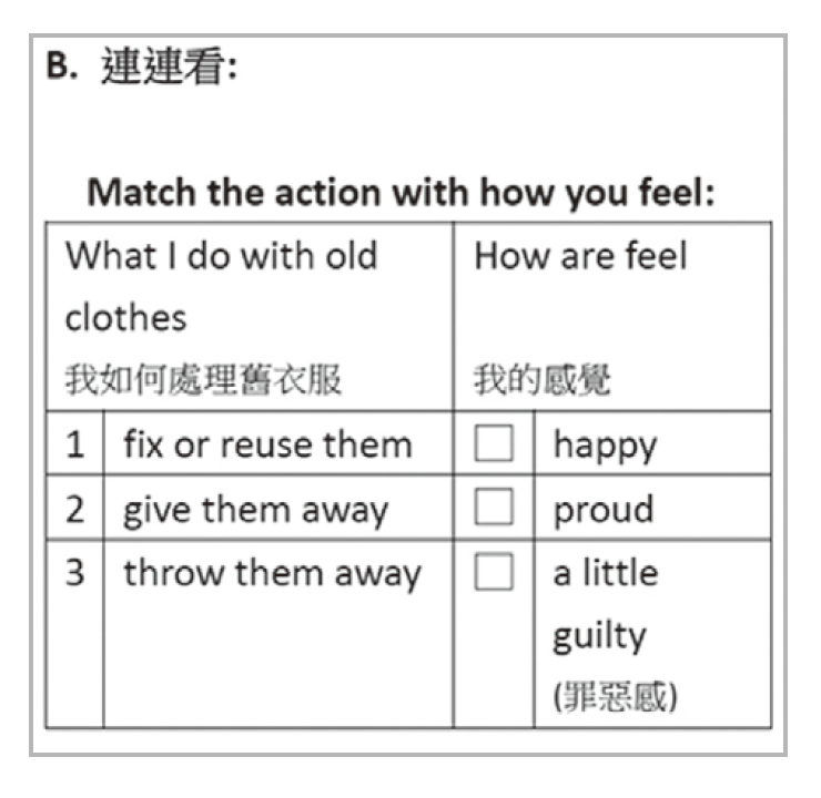 透過差異化學習單練習「自我覺察」與「情緒標籤」