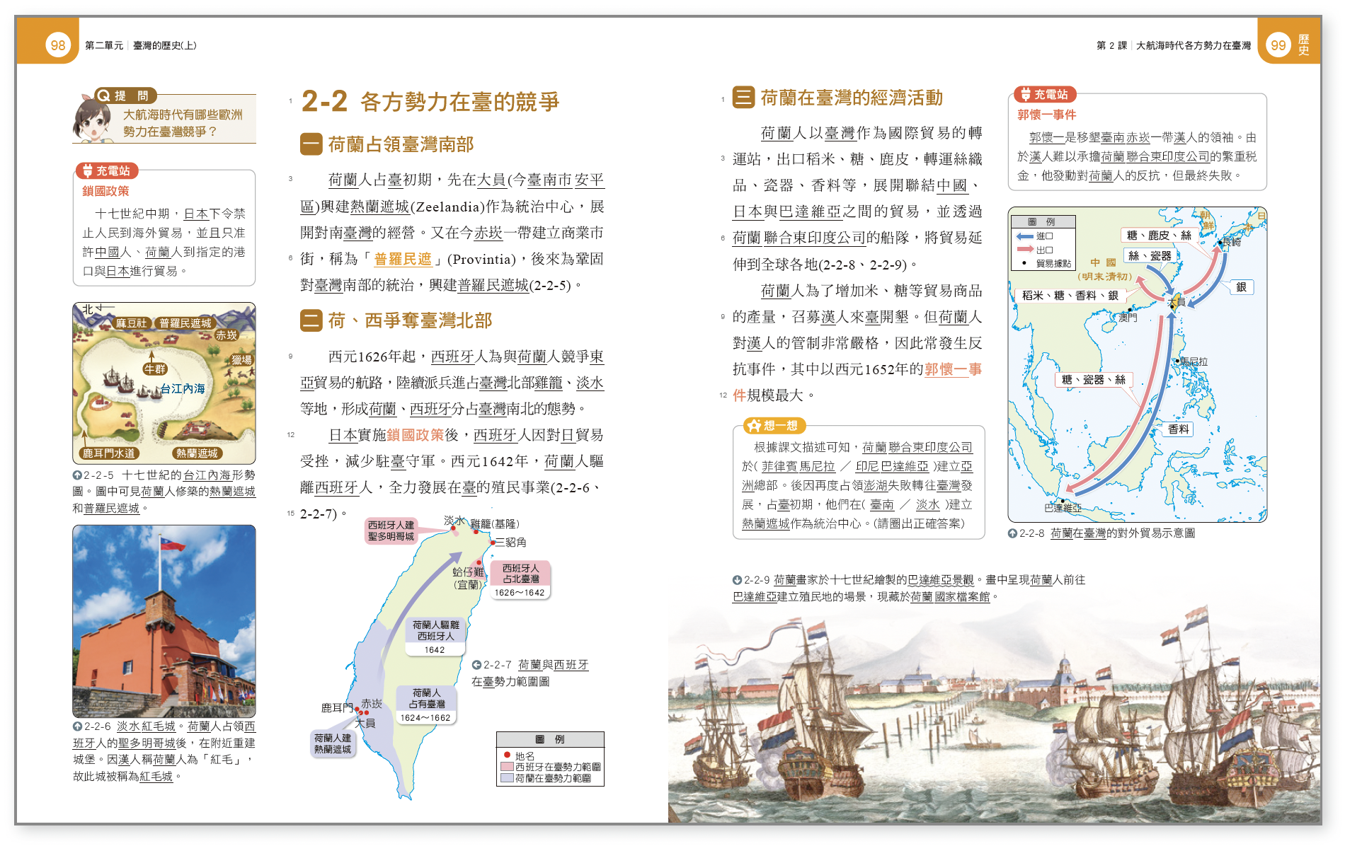 大航海時代各方勢力在臺灣